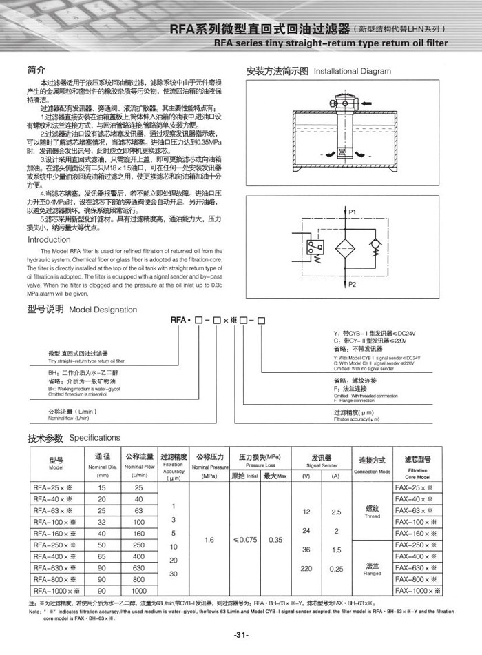 RFA系列微型直回式回油过滤器（新型结构代替LHN系列）